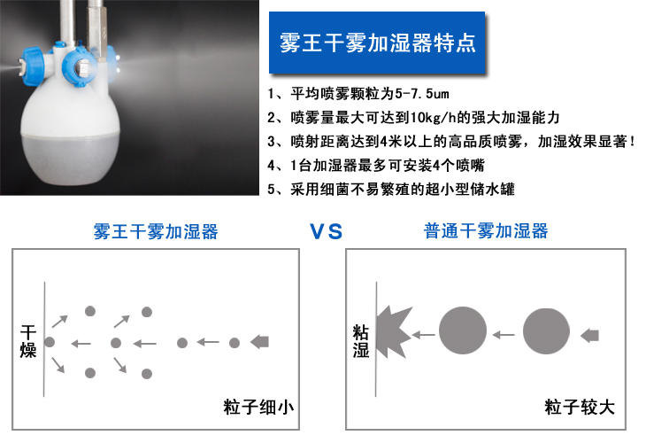 SMT車間干霧加濕器產(chǎn)品特點