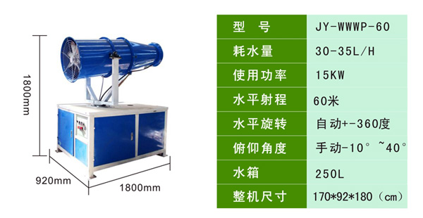 除塵霧炮機參數